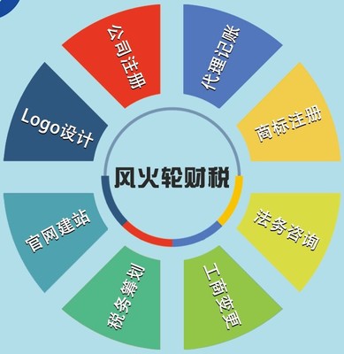 诸暨代理记账税务申报与企业咨询一站式服务指南