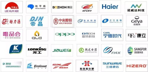 中天华夏 提升企业产品与研发管理能力，为客户持续创造价值