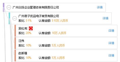 广州众投企业管理咨询有限责任公司 专业导航，助力企业卓越运营